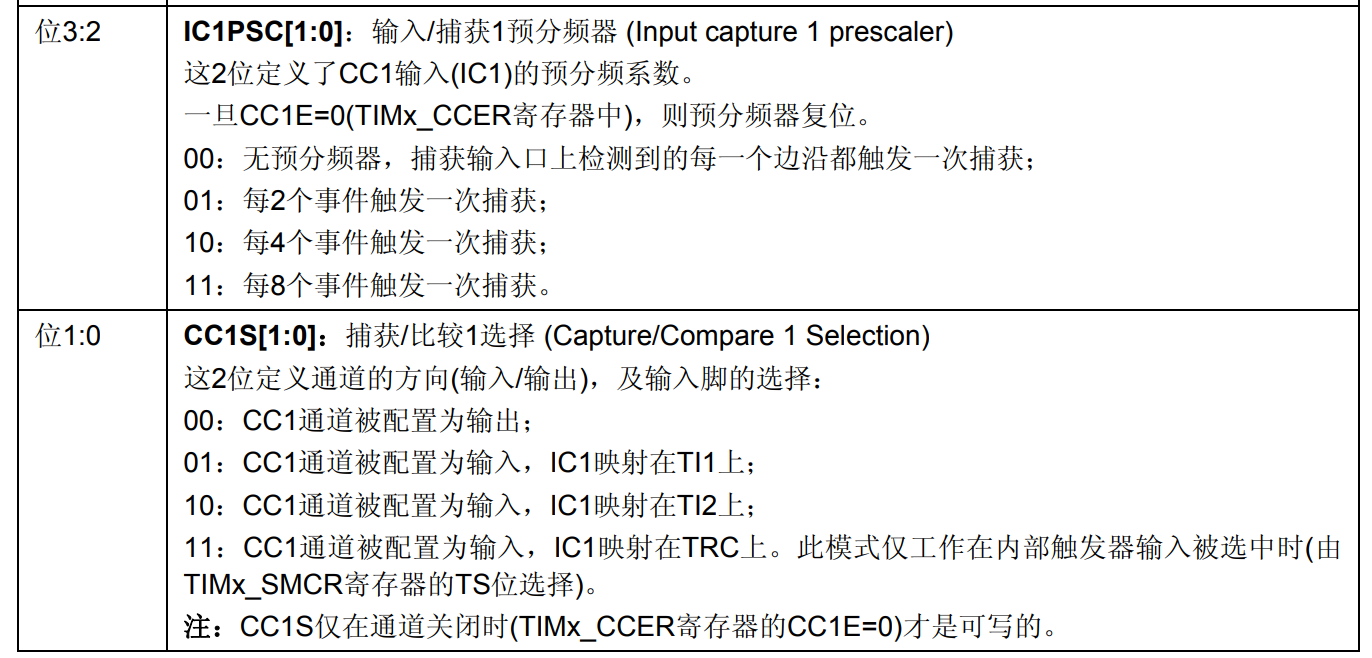 CC1S_IC1PSC