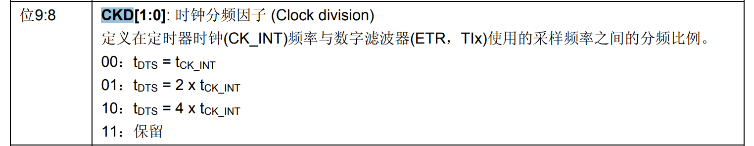 DTS
